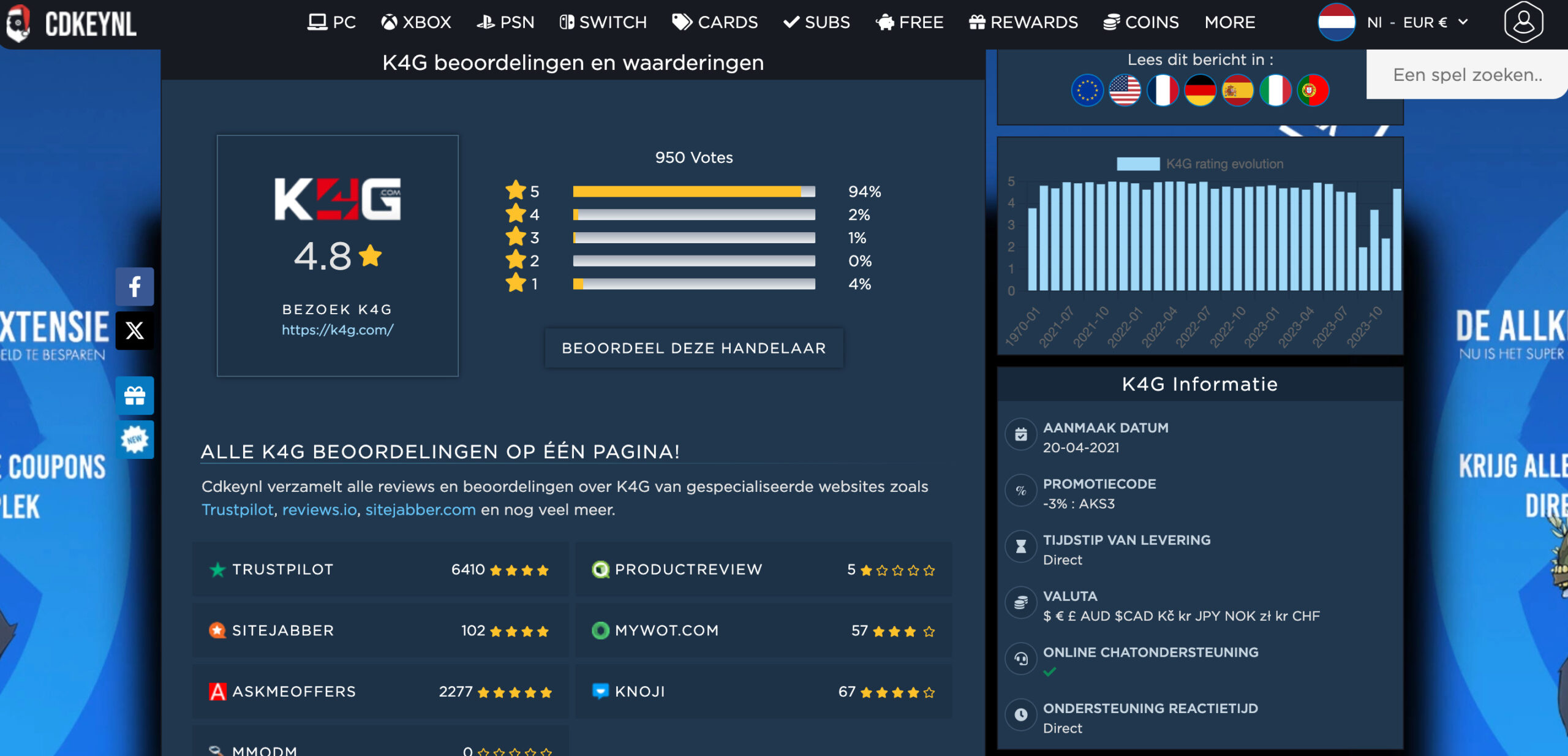 Trusted game key sellers