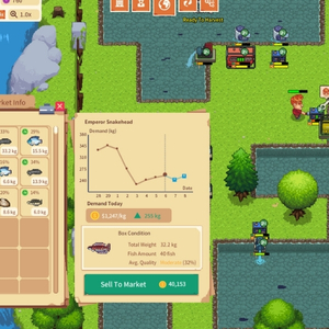 Aquaculture Land - Marktinfo