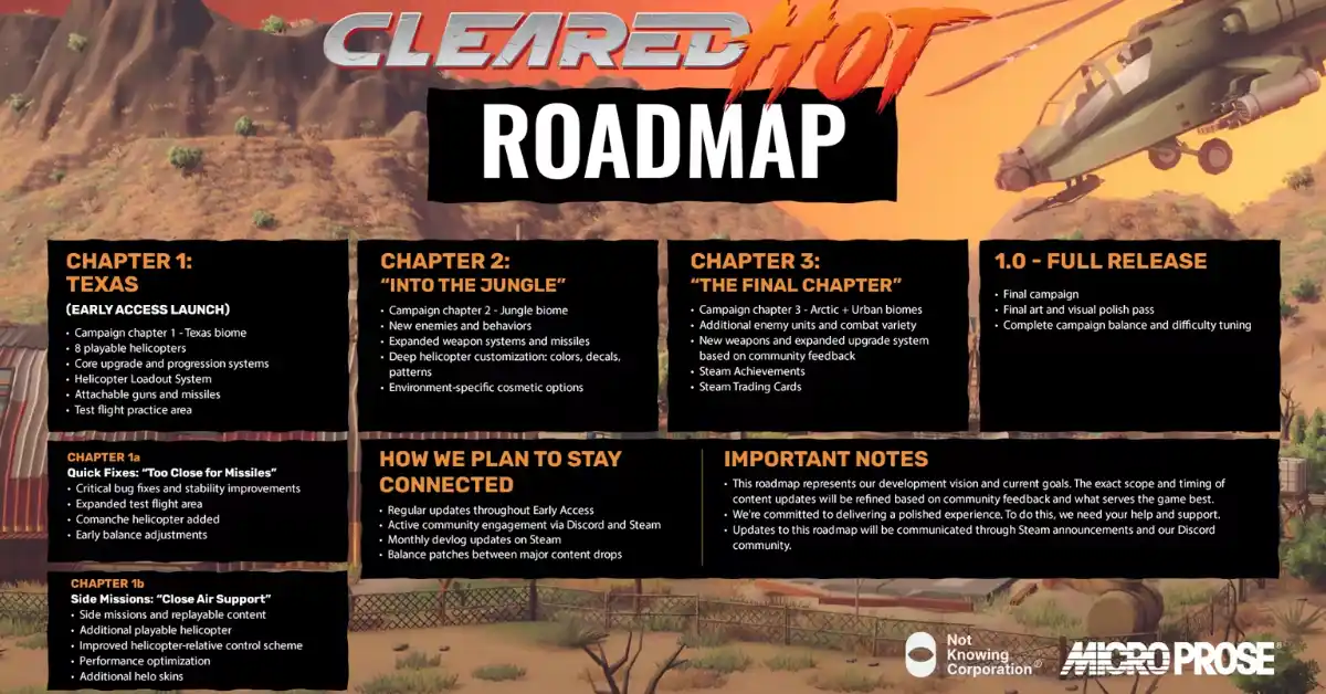 Cleared Hot Early Access Roadmap