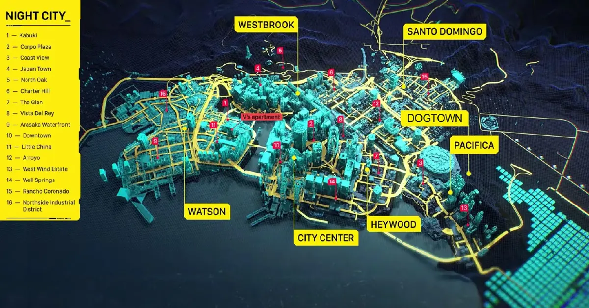 Cyberpunk 2077 Ultimate Edition: Review en Prijsgids