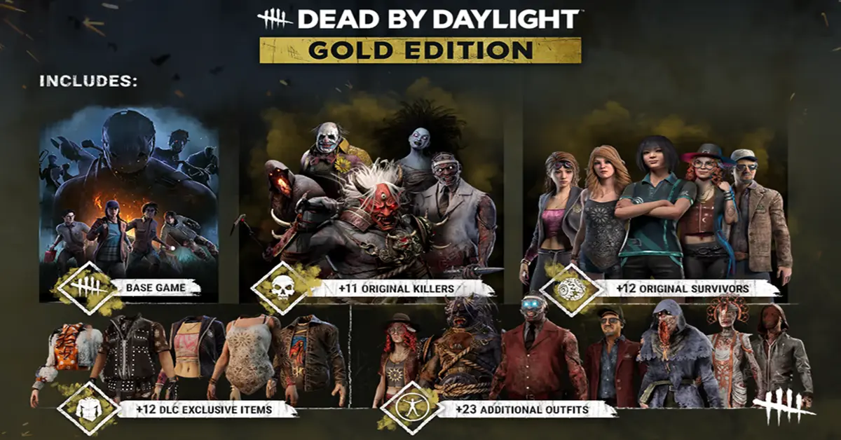 Een raster met verschillende killers uit Dead by Daylight afkomstig uit diverse DLC-hoofdstukken