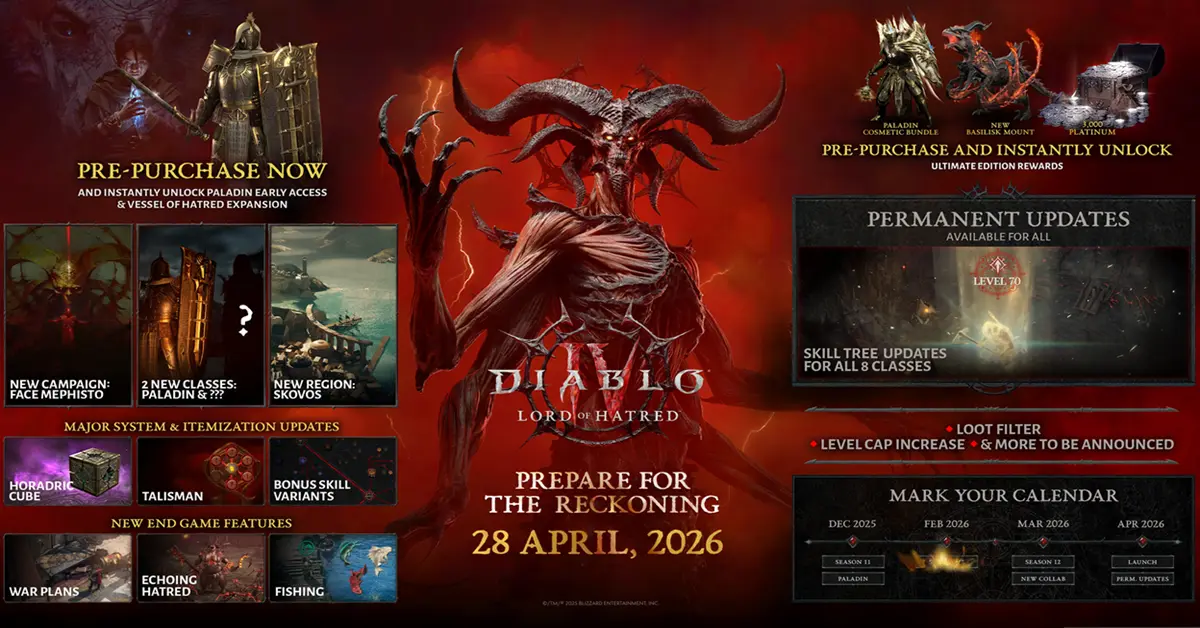 Diablo 4 Lord of Hatred expansie key prijsvergelijking.