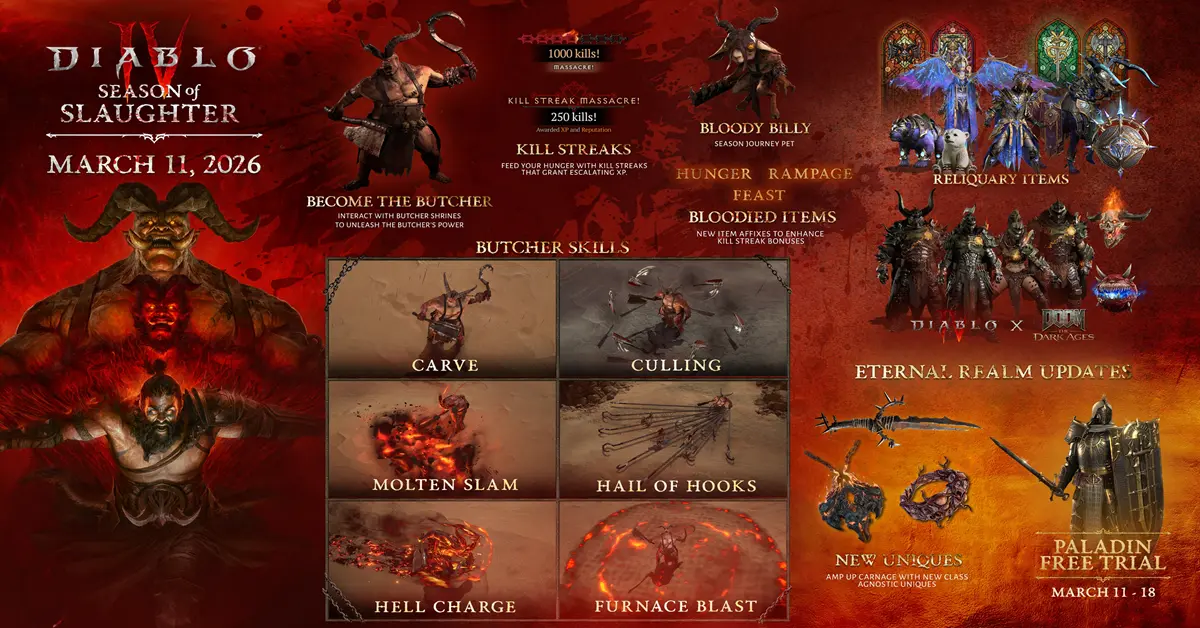 Diablo IV nieuw seizoen gameplay en battle pass beloningen