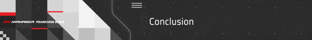 F1 Manager: Een Snelle Rit naar Uitmuntendheid