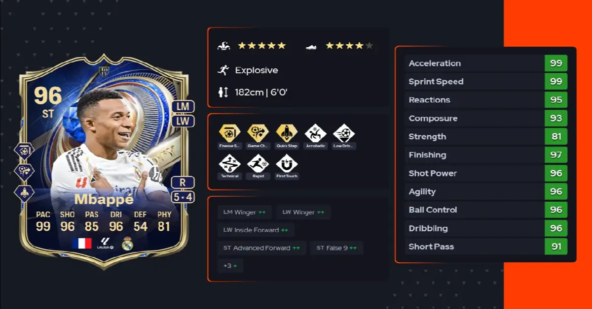 EA Sports FC 26 TOTY: Release Details & Beste Prijsgids