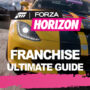 Forza Horizon Serie: Volledige Lijst van Franchise Games