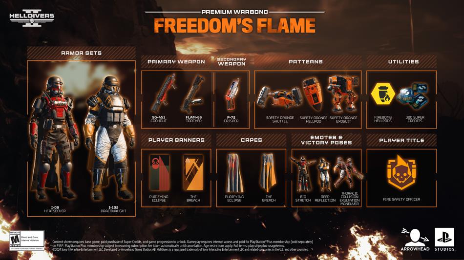 Helldivers 2 Freedom’s Flame Premium Warbond-inhoud