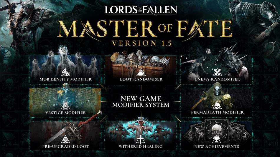 Overzicht van Update 1.5 Master of Fate, Lords of the Fallen 2023