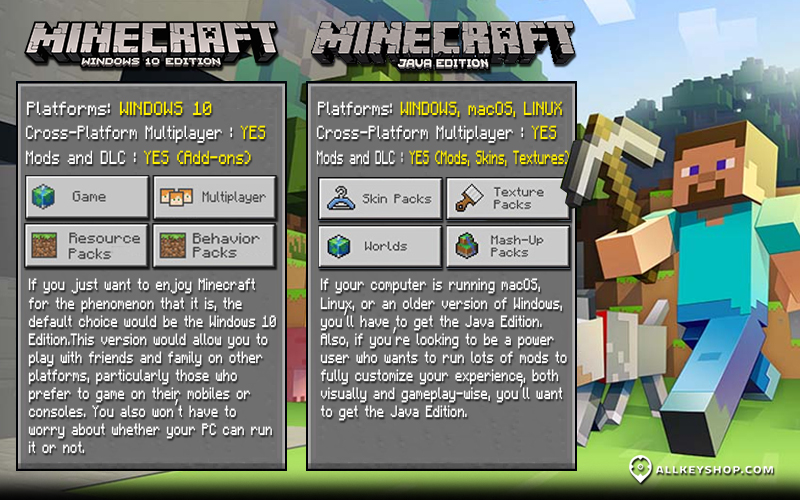 Minecraft op de u Java of Windows 10 aanschaffen? -