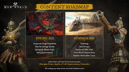 Roadmap New World 2023 vrijgegeven Roadmap New World 2023 vrijgegeven