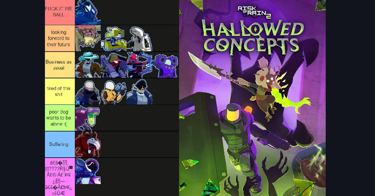 Vergelijkingsgrafiek met de originele survivors van Risk of Rain 2 en de nieuwe Hallowed Concepts DLC-personages.