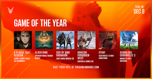 The Game Awards 2022 Lijst The Game Awards 2022 Lijst