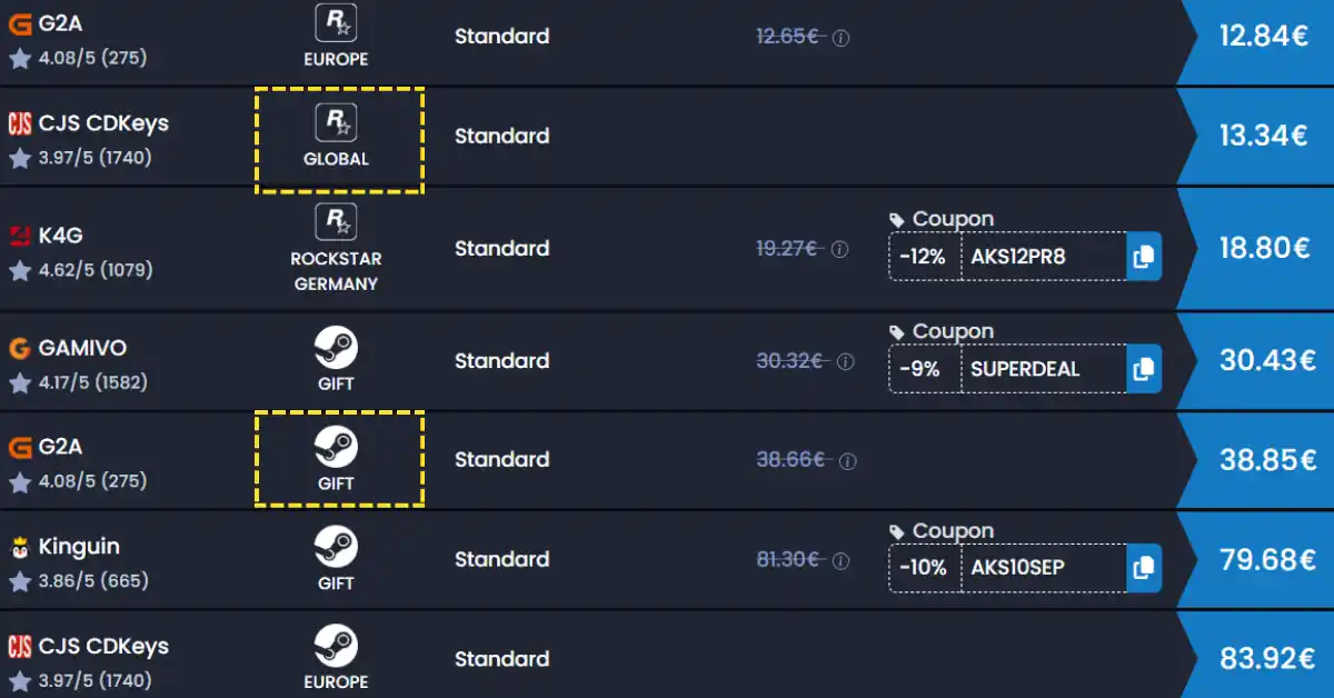 Controleer het platform waarop het spel kan worden geactiveerd