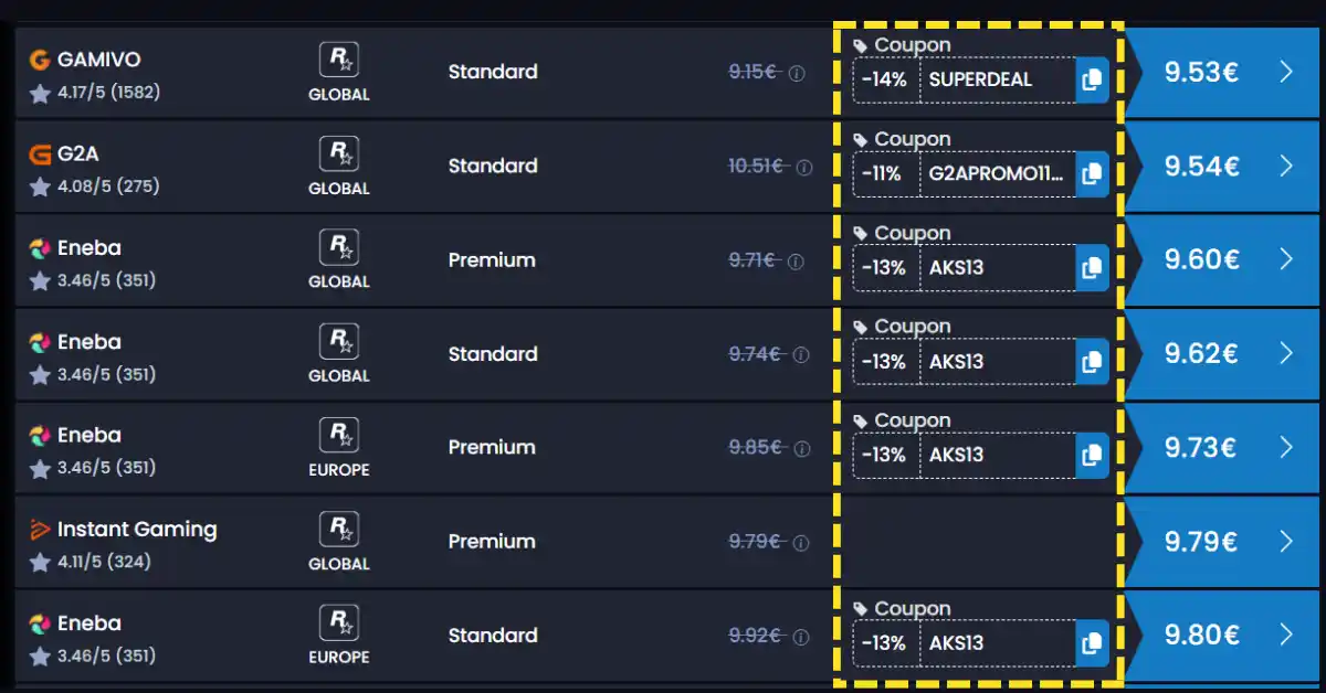 Controleer kortingscoupons op Cdkeynl