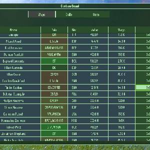 Active Soccer 2023 - Chelsea Selectie