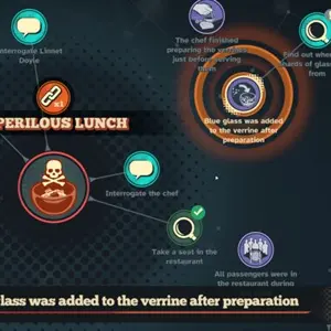 Agatha Christie - Death on the Nile - Mindmap