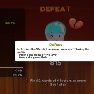 Around the Words - Nederlaag