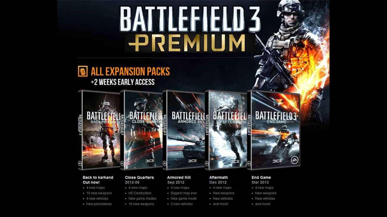 Inhoud van de Battlefield 3 Premium Edition