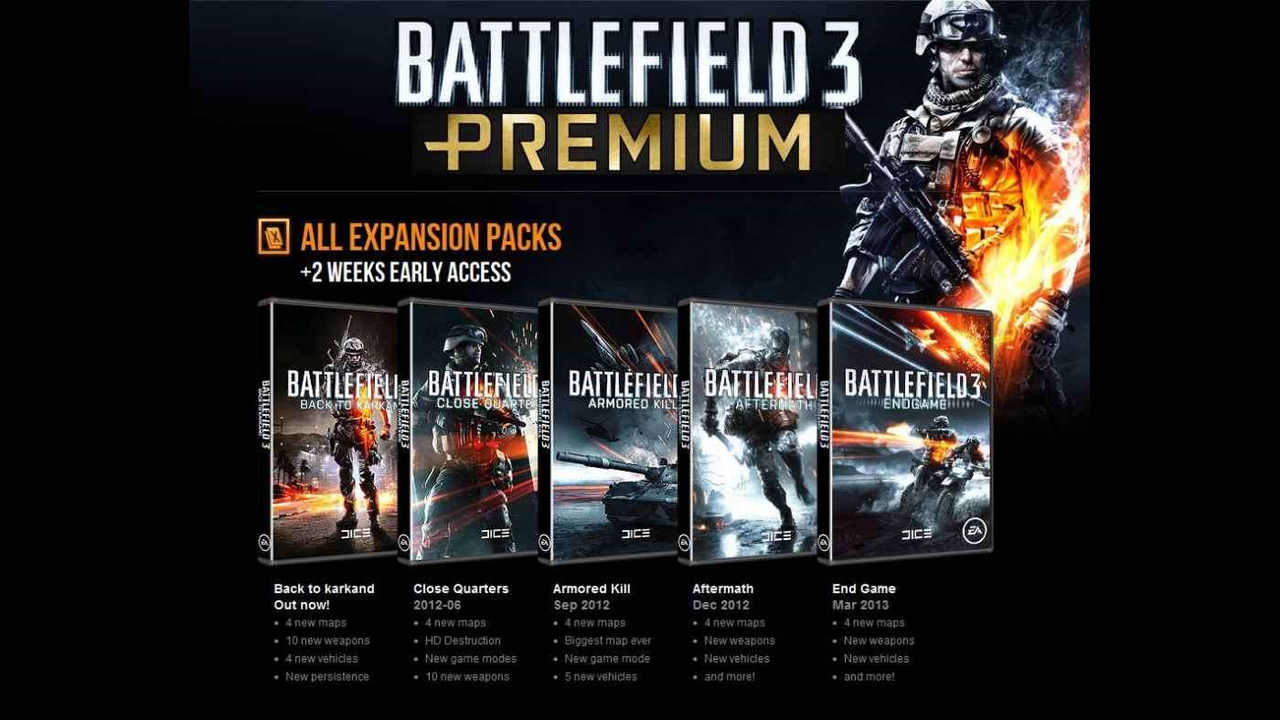 Inhoud van de Battlefield 3 Premium Edition Inhoud van de Battlefield 3 Premium Edition