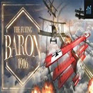 The Flying Baron 1916 Pc