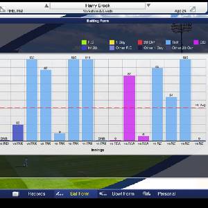 Cricket Captain 2023 - Harry Brook