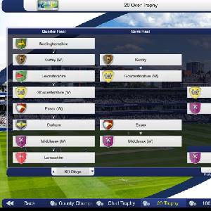 Cricket Captain 2023 - 20 Over Trofee