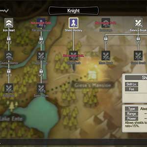 Cross Tails Vaardighedenboom