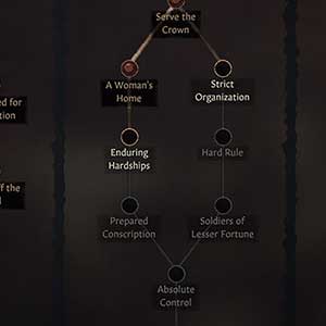 Crusader Kings 3 Martial skill tree