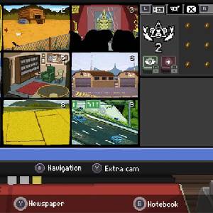 Do Not Feed the Monkeys - Bewakingscamera's