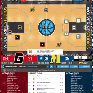 Draft Day Sports College Basketball 2021 - Rechtbank