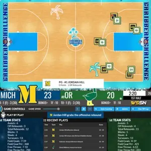 Draft Day Sports College Basketball 2022 - Bijgewerkte gebruikersinterface