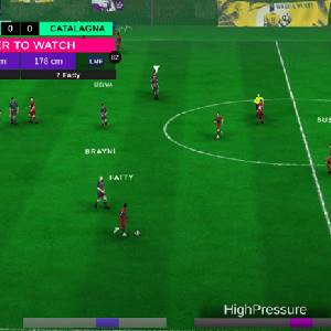 Dream Football 2024 - Verdedigen