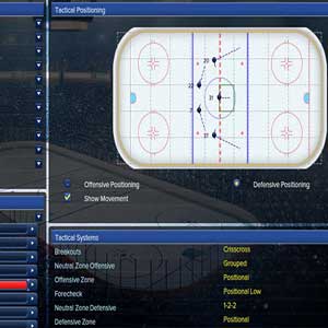 Eastside Hockey Manager - Tactieken van St. Petersburg