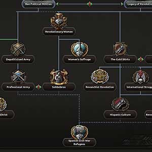 the Battle of the Atlantic