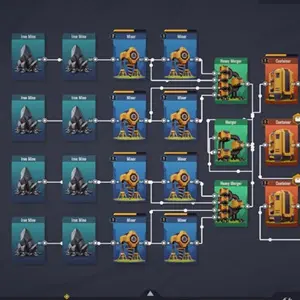 Factory Planner - Organisaties