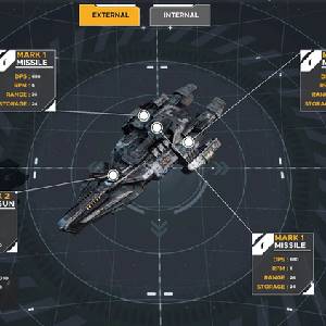 Falling Frontier - Externe Raketten