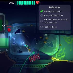 Feed the Deep - Doelstellingen