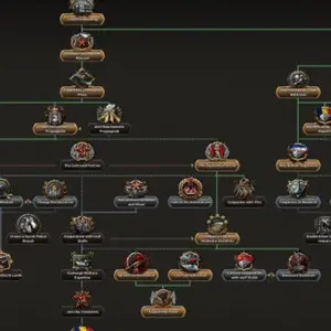Focus Pack Hearts of Iron 4 Peace For Our Time - Focus van de Verenigde Balkanfederatie
