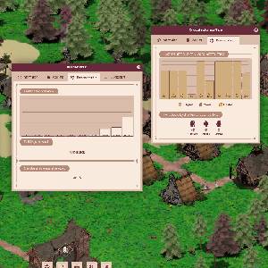 Folklands – Statistieken