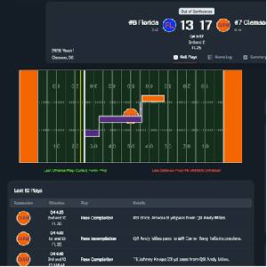 Football Coach College Dynasty - Jogo de Conferência