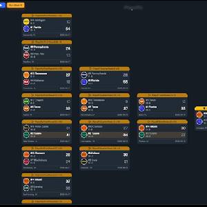 Football Coach College Dynasty - Estatísticas do Jogo