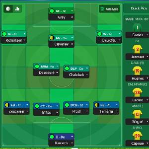 Football Manager Touch 2018 - Tactieken