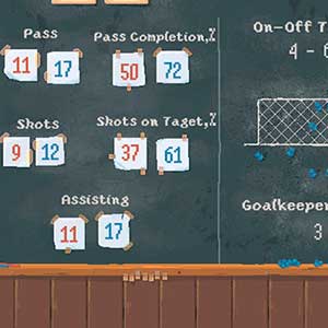 Football Story - Wedstrijdresultaat