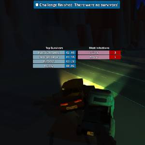 Foreveracers - Overlevenden