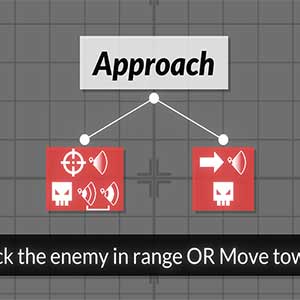 Gladiabots benadering