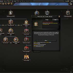 Hearts of Iron 4 Armor Vehicles