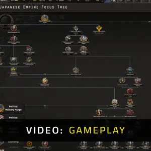 Hearts of Iron IV: No Compromise, No Surrender - Gameplay Video