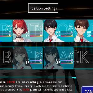 High School Crisis - Partij