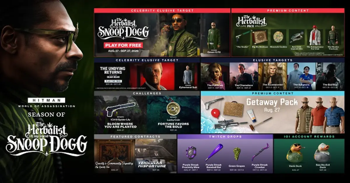 Hitman World of Assassination The Herbalist Season