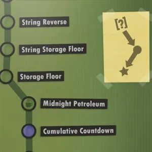 Human Resource Machine - Levels